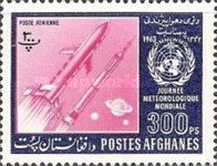 Rockets in Space