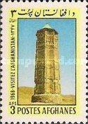 Victory Tower, Ghazni