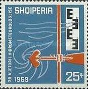 Weather Vane, Wind