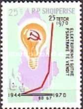 Light Bulb, Hammer and Sickle Emblem