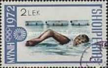 Swimming
