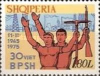 Workers and Factories