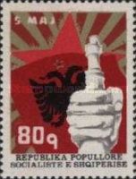 Red Star, Fist with Gun Barrel and Albanian Flag