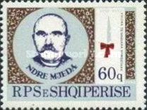 Ndre Mjeda (1866-1937), Albanian Gheg poet