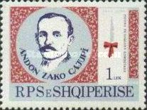 Andon Zako Çajupi (1866-1930), Albanian nationalist poet