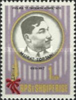 Murat Toptani (1867-1918), Albanian artist and poet