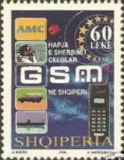 Applications, Mobile Phone
