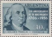 250th Birth Anniversary of Benjamin Franklin (1706-1790)