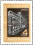 100 Years of National College of Buenos Aires