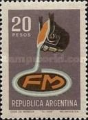 FM (Fabricas Militares)