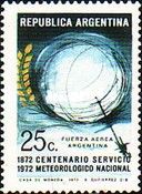 Centenary of National Weather Service
