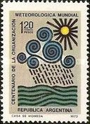 Centenary of WMO - Weather Phenomena