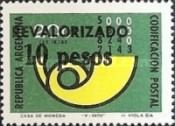 Introduction of Postal Code - Post Horn (Revalorizado)