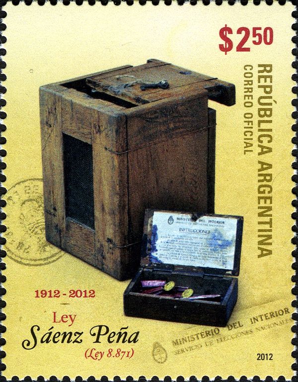 100 years of Sáenz Peña Law