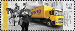 270th Anniversary of Postal Services in the Rio de la Plata