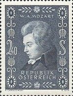 Birth Bicentenary of Wolfgang Amadeus Mozart