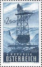 Initial Startup of the Austrian Radio Relay System