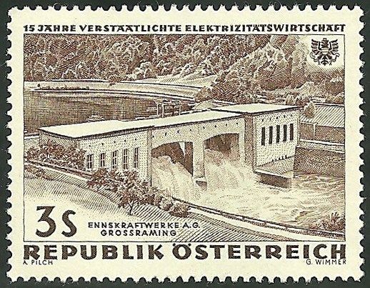 Electricity Station Großraming