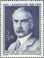 Birth Centenary of Karl Landsteiner