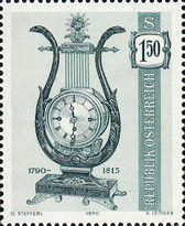 Clock (1790-1815)
