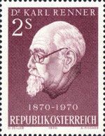 100th Birthday of Karl Renner