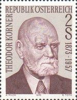 100th birthday of Theodor Körner