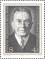 Birth Centenary of Franz Schmidt