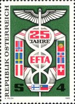 25th Anniversary of EFTA