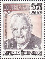 Birth Centenary of Julius Raab (1891-1964), politician