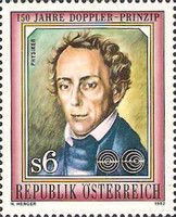 Christian Doppler (1803-53) physicist & mathematician