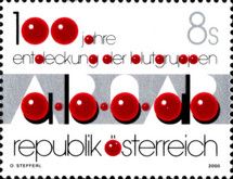 Discovery of the blood groups, 100th anniversary