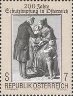Vaccination in Austria, 200th anniversary