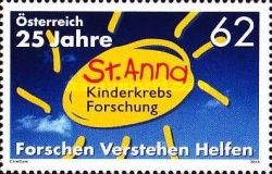 25 years St. Anna Children's Cancer Research