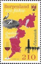 Centenary of Burgenland