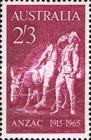 ANZAC- Simpson & Donkey