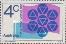 World Y.W.C.A. Council