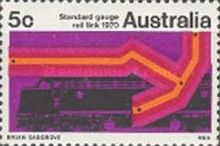 Completion of Standard Gauge Rail Link