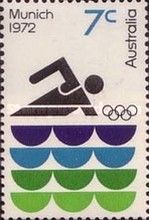 Swimming