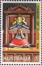 Supreme Court - Charter of Justice