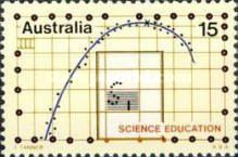 Science Education
