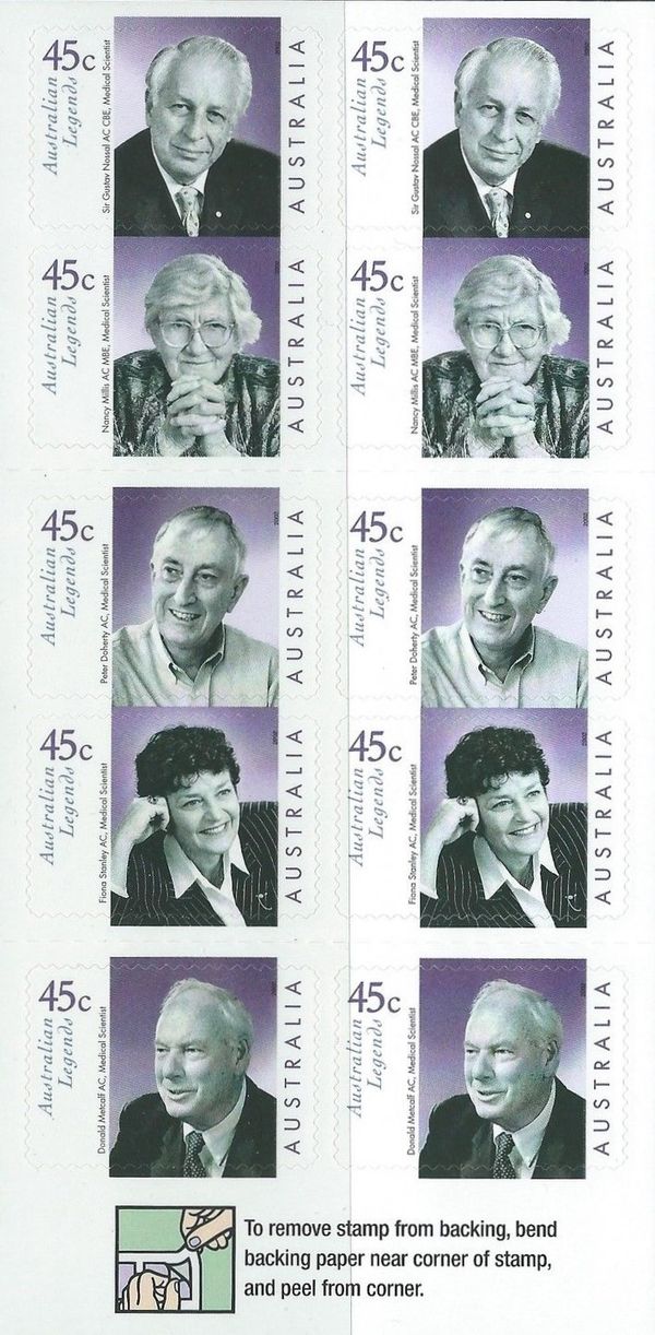 Medical Scientists