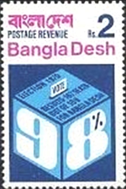 Ballot Box