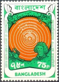 500th Birth Anniversary of Copernicus