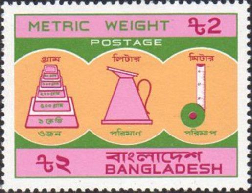 Introduction of Metric System