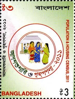 Population and Housing Census