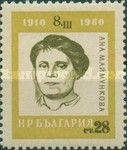 Anna Maimunkova (1879–1925) Women's rights activist