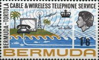 Radio tower, television set, telephone, and cable