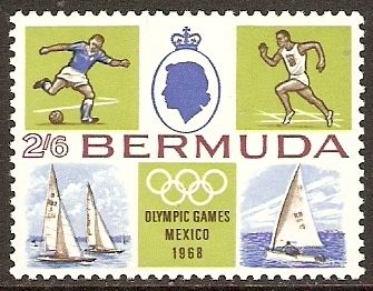 Olympic Sports and Rings