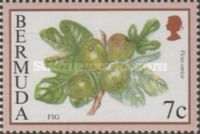 Fig