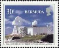Ground Station